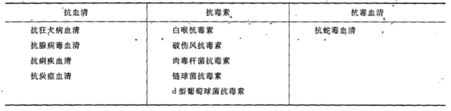 藥廠(chǎng)設計