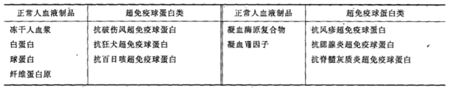 藥廠(chǎng)設計