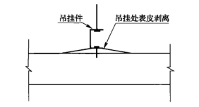 凈化車(chē)間