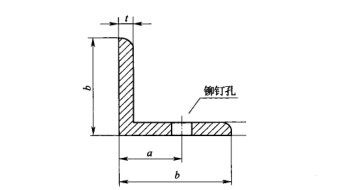 食品工廠(chǎng)設計