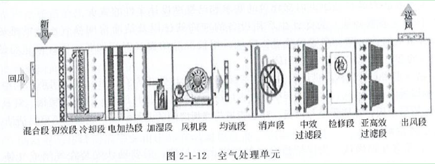  制藥廠(chǎng)