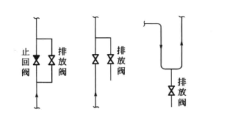 醫藥廠(chǎng)房