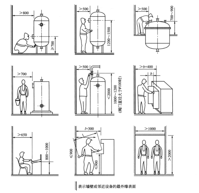 制藥廠(chǎng)
