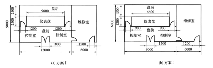 醫藥廠(chǎng)